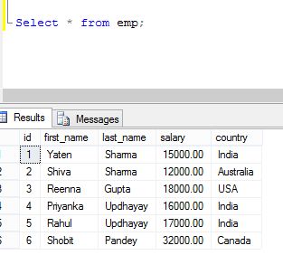 Select Insert Update And Delete Records Using Stored Procedure In Sql Server - Premium Landscape Design Gallery - Ultra HD